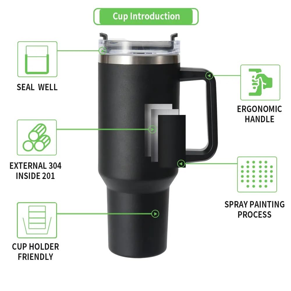 Insulated Stainless 40oz Steel Tumbler with Straw | Reusable, Leak-Proof Travel Mug for Home, Office, College, School, Gym & Outdoor Use