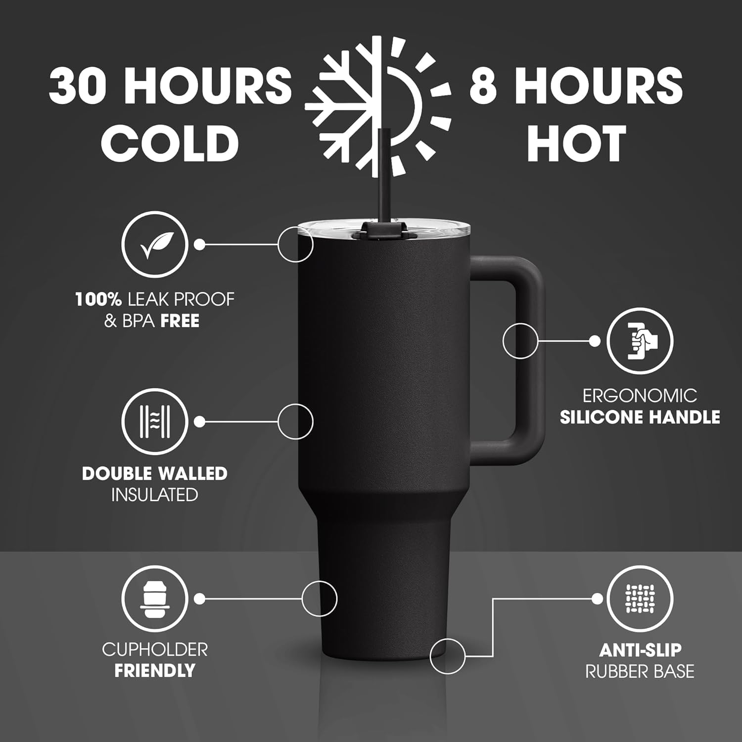 Stanley Quencher H2.0 Tumbler with Handle and Straw 40 oz | Flowstate 3-Position Lid | Cup Holder Compatible for Travel | Insulated Stainless Steel Cup | BPA-Free | Printed Black Marble Edition