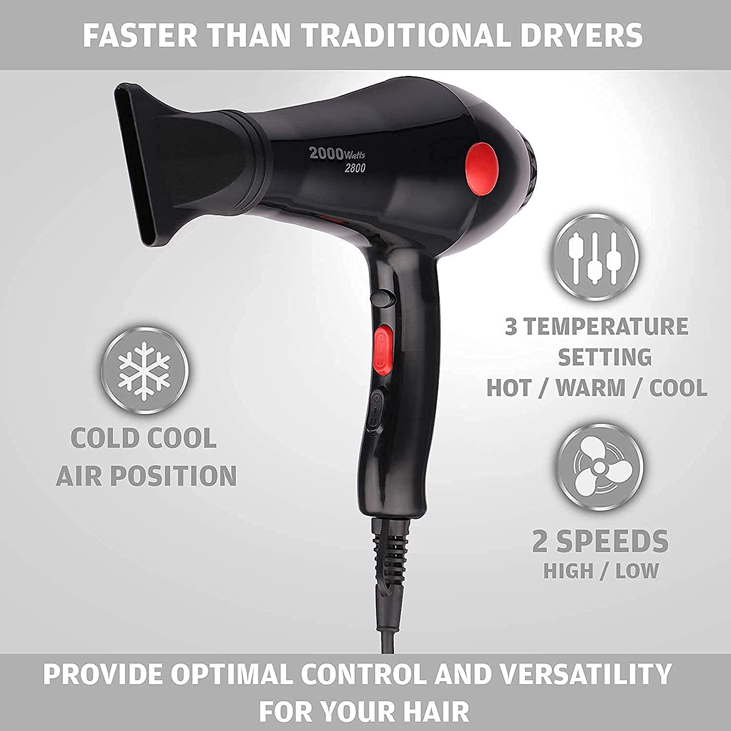 Professional 2000 W High-Torque Hair Dryer for Women & Men – Salon, Parlour & Home Use | Ionic Conditioning | 3 Heat & 2 Speed Settings | Cold Shot | Foldable Handle | Ergonomic Design with Heat Shielding Technology (Black)