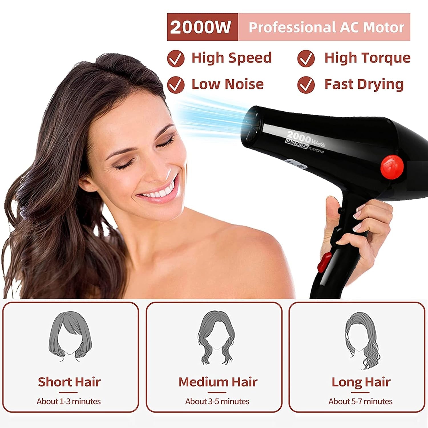 Professional 2000 W High-Torque Hair Dryer for Women & Men – Salon, Parlour & Home Use | Ionic Conditioning | 3 Heat & 2 Speed Settings | Cold Shot | Foldable Handle | Ergonomic Design with Heat Shielding Technology (Black)